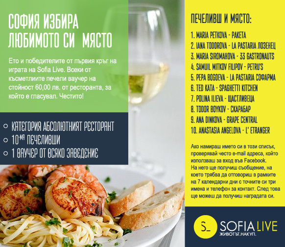 winners_post_sofialiveapp_582 Sofia Live игра image